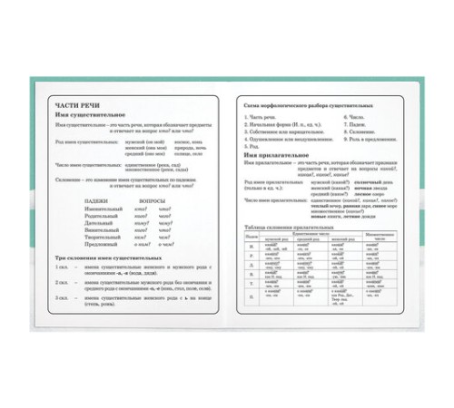 Дневник 1-4 класс 48 л., гибкая обложка, ЮНЛАНДИЯ, выборочный лак, с подсказом, 