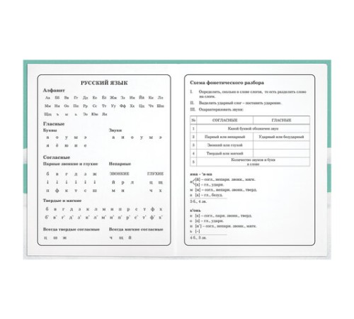 Дневник 1-4 класс 48 л., гибкая обложка, ЮНЛАНДИЯ, выборочный лак, с подсказом, 