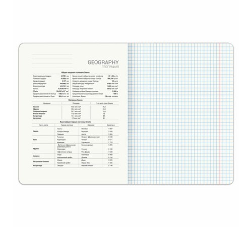 Тетрадь предметная DOG БОБИК 48 л., TWIN-лак, ГЕОГРАФИЯ, клетка, подсказ, BRAUBERG, 404786