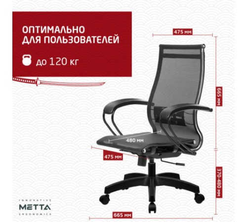 Кресло офисное МЕТТА 