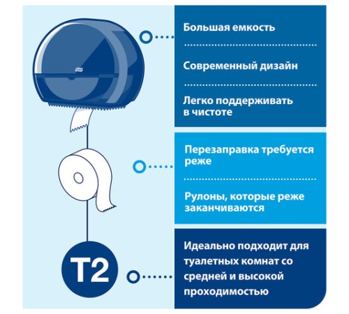 Диспенсер для туалетной бумаги TORK (Система T2) Elevation, mini, черный, 555008