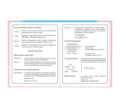 Дневник 1-4 класс 48 л., твердый, BRAUBERG, выборочный лак, с подсказом, 