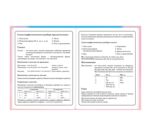Дневник 1-4 класс 48 л., твердый, BRAUBERG, выборочный лак, с подсказом, 