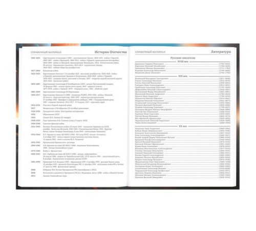 Дневник 5-11 класс 48 л., твердый, BRAUBERG, глянцевая ламинация, с подсказом, 