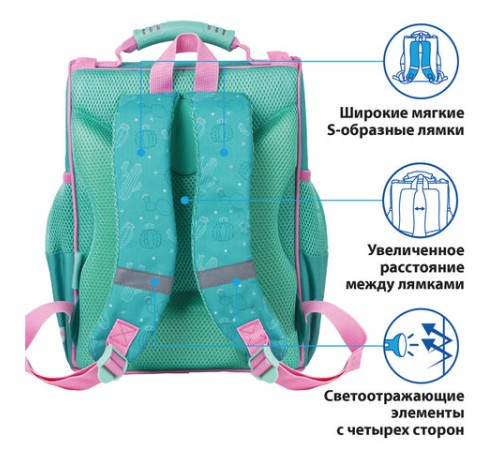 Ранец ПИФАГОР BASIC, с эргономичной спинкой, 