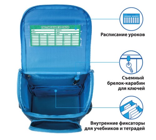 Ранец ПИФАГОР BASIC, с эргономичной спинкой, 