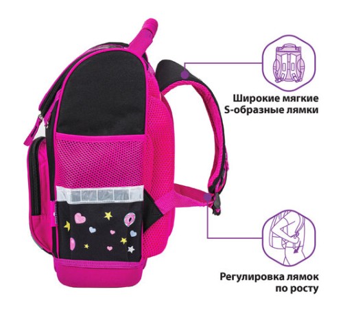 Ранец ЮНЛАНДИЯ WISE для начальной школы, 