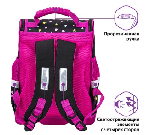 Ранец ЮНЛАНДИЯ WISE для начальной школы, 