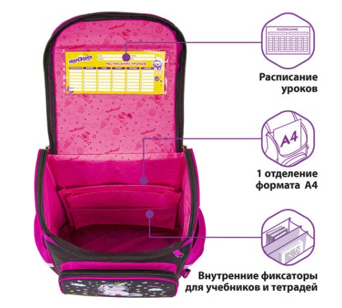 Ранец ЮНЛАНДИЯ WISE для начальной школы, 