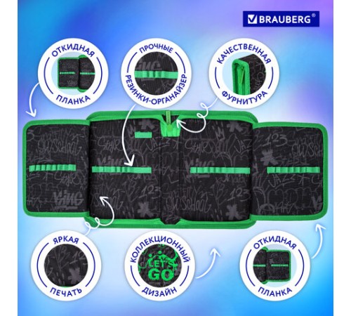 Пенал BRAUBERG, 1 отделение, 2 откидные планки, полиэстер, 21х14 см, 