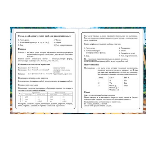 Дневник 1-4 класс 48 л., твердый, BRAUBERG, глянцевая ламинация, с подсказом, 