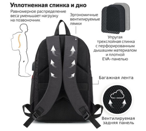 Рюкзак BRAUBERG URBAN универсальный, с отделением для ноутбука, USB-порт, 