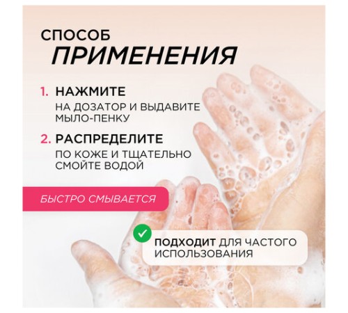 Мыло-пенка гипоаллергенное для рук и тела 500 мл, SYNERGETIC 