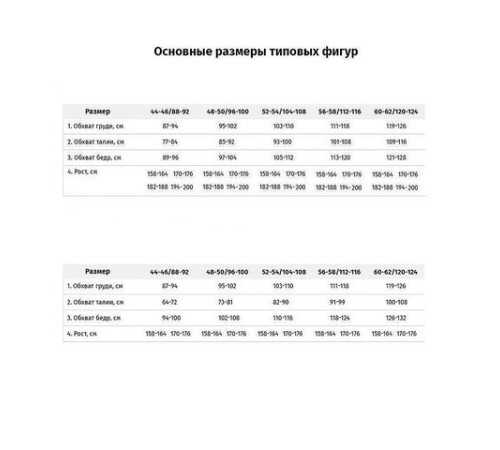 Халат технолога женский синий, смесовая ткань, размер 48-50, рост 158-164, плотность ткани 200 г/м2, 610775