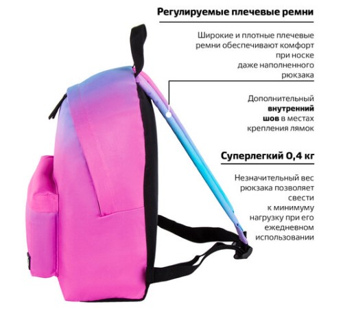 Рюкзак BRAUBERG СИТИ-ФОРМАТ универсальный, 