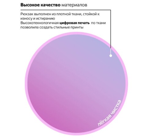 Рюкзак BRAUBERG СИТИ-ФОРМАТ универсальный, 