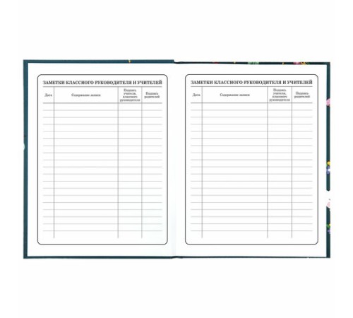 Дневник 1-4 класс 48 л., твердый, ЮНЛАНДИЯ, глянцевая ламинация, с подсказом, 