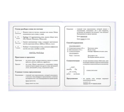 Дневник 1-4 класс 48 л., твердый, ЮНЛАНДИЯ, глянцевая ламинация, с подсказом, 