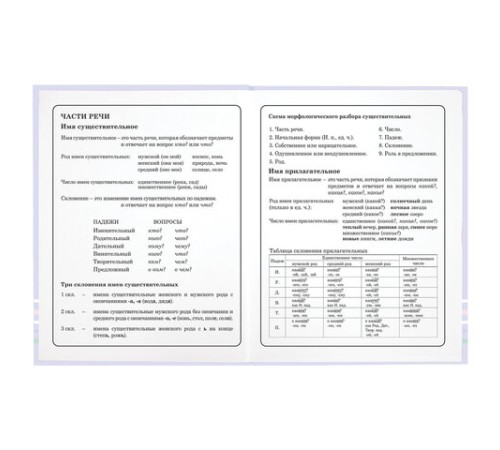 Дневник 1-4 класс 48 л., твердый, ЮНЛАНДИЯ, глянцевая ламинация, с подсказом, 