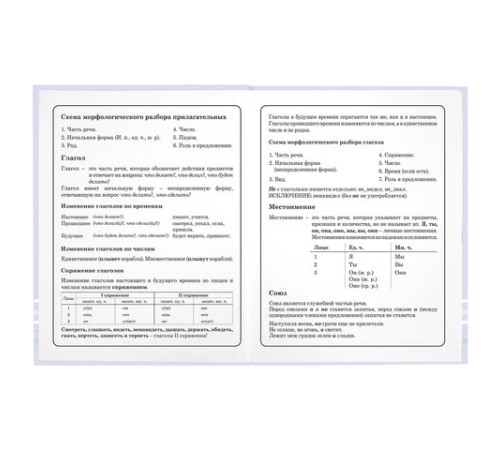 Дневник 1-4 класс 48 л., твердый, ЮНЛАНДИЯ, глянцевая ламинация, с подсказом, 