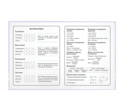 Дневник 1-4 класс 48 л., твердый, ЮНЛАНДИЯ, глянцевая ламинация, с подсказом, 