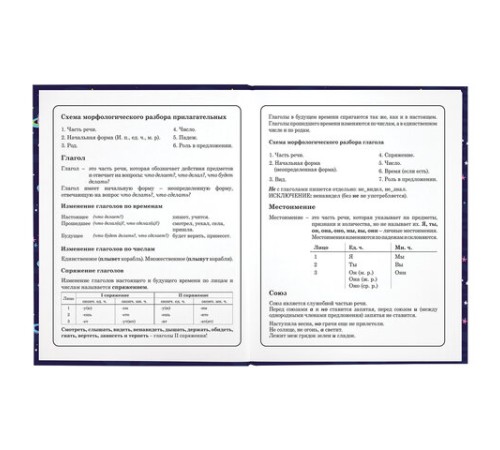 Дневник 1-4 класс 48 л., твердый, ЮНЛАНДИЯ, глянцевая ламинация, с подсказом, 