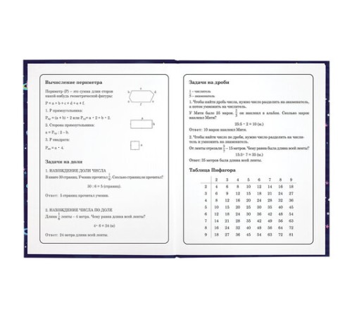 Дневник 1-4 класс 48 л., твердый, ЮНЛАНДИЯ, глянцевая ламинация, с подсказом, 