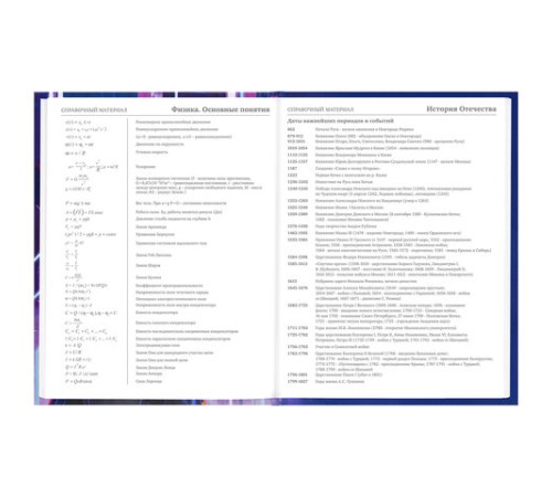 Дневник 5-11 класс 48 л., твердый, BRAUBERG, глянцевая ламинация, с подсказом, 