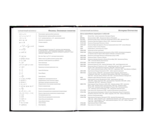 Дневник 5-11 класс 48 л., твердый, BRAUBERG, глянцевая ламинация, с подсказом, 