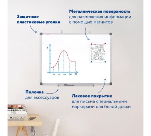 Доска магнитно-маркерная 45х60 см, алюминиевая рамка, BRAUBERG "Extra", 237553 Доска магнитно-маркерная 45х60 см, алюминиевая рамка, BRAUBERG "Extra", 237553