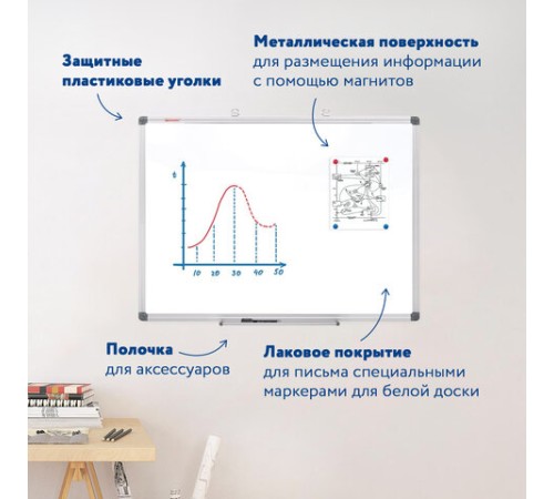 Доска магнитно-маркерная 60х90 см, алюминиевая рамка, BRAUBERG "Extra", 237554 Доска магнитно-маркерная 60х90 см, алюминиевая рамка, BRAUBERG "Extra", 237554