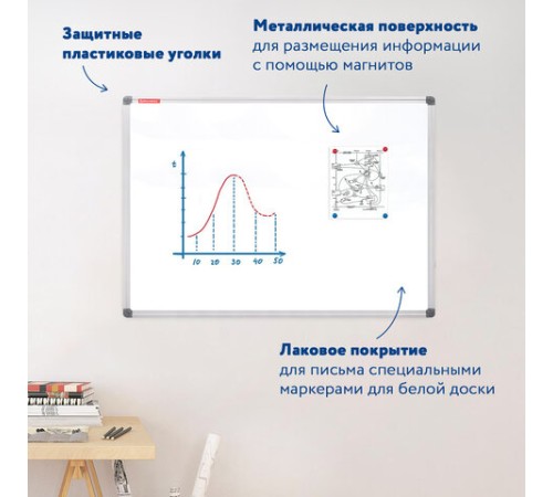 Доска магнитно-маркерная 90х120 см, алюминиевая рамка, BRAUBERG "Extra", 237555 Доска магнитно-маркерная 90х120 см, алюминиевая рамка, BRAUBERG "Extra", 237555