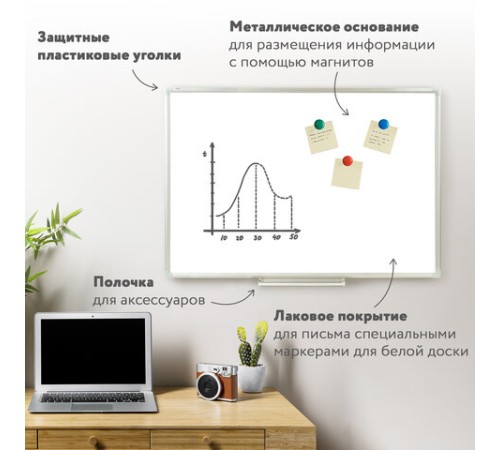Доска магнитно-маркерная 60х90 см, алюминиевая рамка, Польша, STAFF Profit, 237721 Доска магнитно-маркерная 60х90 см, алюминиевая рамка, Польша, STAFF Profit, 237721