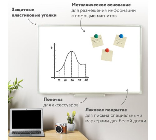Доска магнитно-маркерная 90х120 см, алюминиевая рамка, Польша, STAFF Profit, 237722 Доска магнитно-маркерная 90х120 см, алюминиевая рамка, Польша, STAFF Profit, 237722