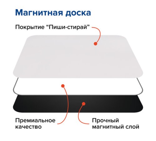 Доска на холодильник магнитно-маркерная 58х36 см с маркером, магнитом и салфеткой, BRAUBERG, 237848 Доска на холодильник магнитно-маркерная 58х36 см с маркером, магнитом и салфеткой, BRAUBERG, 237848