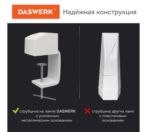 Настольная бестеневая лампа / светильник 117 светодиодов, 4 режима яркости, DASWERK (ДАСВЕРК), 237954 Настольная бестеневая лампа / светильник 117 светодиодов, 4 режима яркости, DASWERK (ДАСВЕРК), 237954
