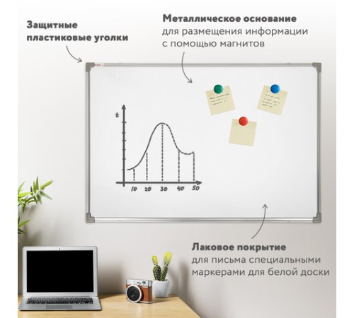 Доска магнитно-маркерная 90х120 см, металлическая рамка, STAFF ECO, 238138 Доска магнитно-маркерная 90х120 см, металлическая рамка, STAFF ECO, 238138