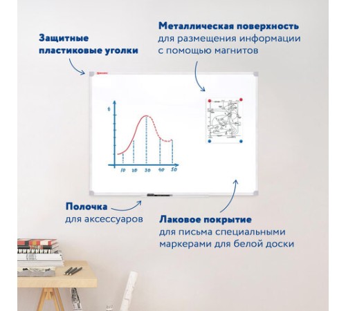 Доска магнитно-маркерная 70х50 см, ПВХ-рамка, ГАРАНТИЯ 10 ЛЕТ, РОССИЯ, BRAUBERG, 238186