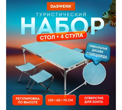 Комплект складной мебели (стол и 4 стула), туристический, садовый, СТАНДАРТ, DASWERK (ДАСВЕРК), 680045 Комплект складной мебели (стол и 4 стула), туристический, садовый, СТАНДАРТ, DASWERK (ДАСВЕРК), 680045