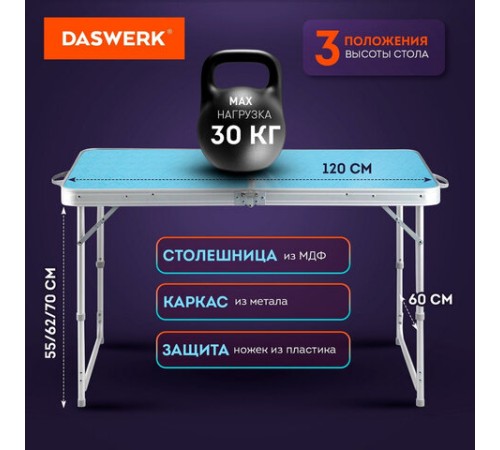 Комплект складной мебели (стол и 4 стула), туристический, садовый, СТАНДАРТ, DASWERK (ДАСВЕРК), 680045 Комплект складной мебели (стол и 4 стула), туристический, садовый, СТАНДАРТ, DASWERK (ДАСВЕРК), 680045