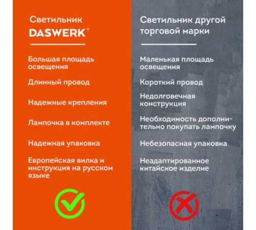 Настольная лампа / светильник на струбцине, Е27, 40 Вт, белый, высота 75 см, DASWERK (ДАСВЕРК), 238323