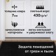 Коврик придверный 50х80 см, ЧЕРНЫЙ, влаго-грязезащитный, 430 г/м2, ребристый, ЛЮБАША СТАНДАРТ, 701032
