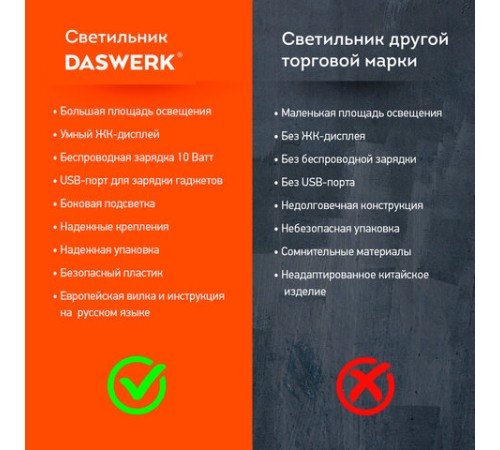 Настольная лампа / светильник с дисплеем и беспроводной зарядкой "7 в 1", LED, 10 Вт, белый, DASWERK (ДАСВЕРК), 238325