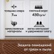 Коврик придверный 60х90 см, ВЕНГЕ, грязезащитный, 430 г/м2, ПОЛУКРУГ, фактурный ЧЕШУЙКИ, ЛЮБАША, 701053