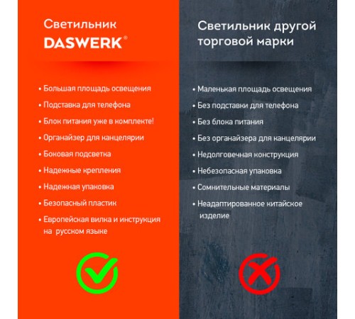 Настольная лампа / светильник с органайзером и держателем для телефона, "4 в 1", LED, 5 Вт, белый, DASWERK (ДАСВЕРК), 238326 Настольная лампа / светильник с органайзером и держателем для телефона, "4 в 1", LED, 5 Вт, белый, DASWERK (ДАСВЕРК), 238326