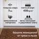 Коврик придверный 40х60 см, ВЕНГЕ, грязезащитный, 430 г/м2, фактурный рисунок ЧЕШУЙКИ, ЛЮБАША, 701059