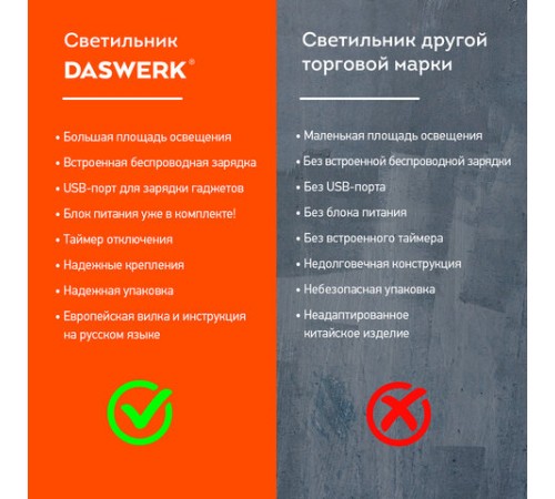 Настольная лампа / светильник с беспроводной зарядкой и таймером, LED, 6 Вт, белый, DASWERK (ДАСВЕРК), 238327 Настольная лампа / светильник с беспроводной зарядкой и таймером, LED, 6 Вт, белый, DASWERK (ДАСВЕРК), 238327