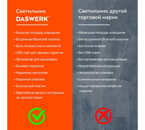 Настольная лампа / светильник с органайзером и Bluetooth колонкой, LED, 6 Вт, белый, DASWERK (ДАСВЕРК), 238328 Настольная лампа / светильник с органайзером и Bluetooth колонкой, LED, 6 Вт, белый, DASWERK (ДАСВЕРК), 238328