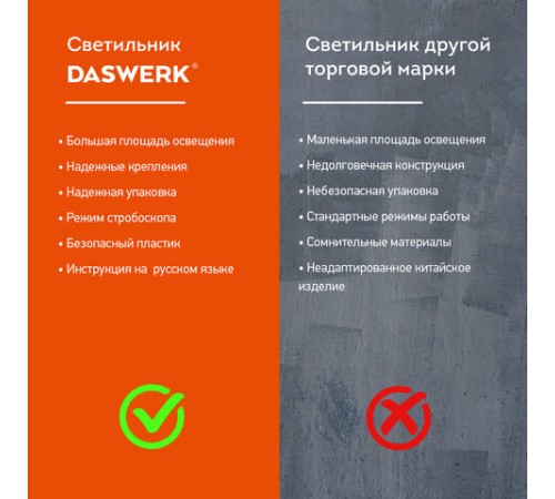 Подвесная лампа светильник портативная, с магнитным креплением, LED, 3 Вт, белый, DASWERK (ДАСВЕРК), 238329 Подвесная лампа светильник портативная, с магнитным креплением, LED, 3 Вт, белый, DASWERK (ДАСВЕРК), 238329