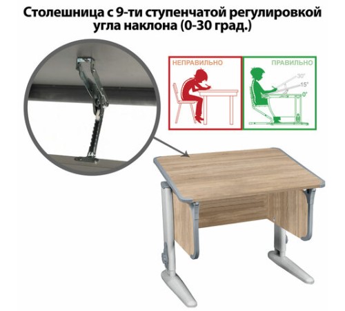 Стол-парта регулируемый "ДЭМИ" СУТ.41, 750х550х530-815 мм, серый каркас, пластик серый, дуб сонома (КОМПЛЕКТ) Стол-парта регулируемый "ДЭМИ" СУТ.41, 750х550х530-815 мм, серый каркас, пластик серый, дуб сонома (КОМПЛЕКТ)